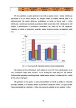 Diplomdarbs 'Optiskie sazarotāji', 60.