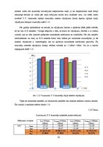 Diplomdarbs 'Optiskie sazarotāji', 62.