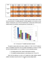 Diplomdarbs 'Optiskie sazarotāji', 63.