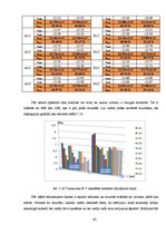 Diplomdarbs 'Optiskie sazarotāji', 65.