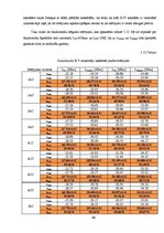 Diplomdarbs 'Optiskie sazarotāji', 66.