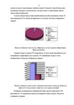 Referāts 'Защита прав потребителей', 13.