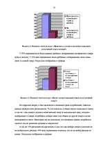 Referāts 'Защита прав потребителей', 14.