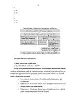 Referāts 'Защита прав потребителей', 23.