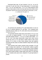 Referāts 'Latvijas kredītiestāžu darbības analīze 2004.-2011.gadā', 24.
