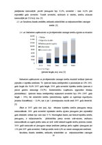 Referāts 'Latvijas kredītiestāžu darbības analīze 2004.-2011.gadā', 27.