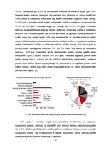 Referāts 'Latvijas kredītiestāžu darbības analīze 2004.-2011.gadā', 31.