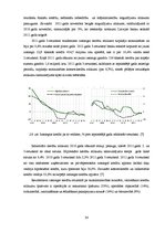 Referāts 'Latvijas kredītiestāžu darbības analīze 2004.-2011.gadā', 33.