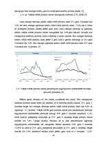 Referāts 'Latvijas kredītiestāžu darbības analīze 2004.-2011.gadā', 38.