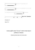 Referāts 'Latvijas zīmols un tā virzība tirgū', 1.
