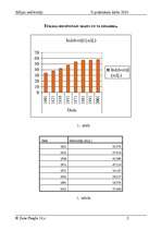 Referāts 'Itālijas iedzīvotāji', 2.