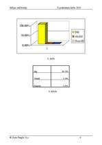 Referāts 'Itālijas iedzīvotāji', 4.