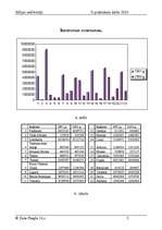 Referāts 'Itālijas iedzīvotāji', 5.