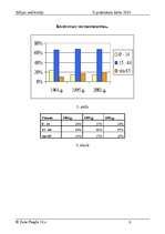 Referāts 'Itālijas iedzīvotāji', 6.