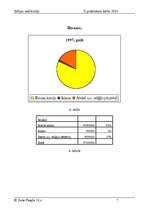 Referāts 'Itālijas iedzīvotāji', 7.