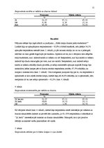 Referāts 'Kāds lampu dizains patīk studentiem', 12.