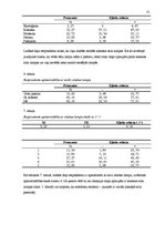 Referāts 'Kāds lampu dizains patīk studentiem', 13.