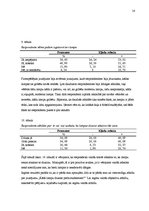 Referāts 'Kāds lampu dizains patīk studentiem', 14.