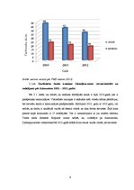 Referāts 'Vadīšanas funkcijas un organizācija Valsts meža dienestā', 9.