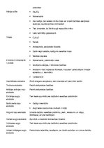 Konspekts 'Vielas sadzīves ķīmijā', 3.