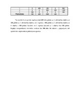 Paraugs 'Transporta uzdevuma atrisinājums', 2.