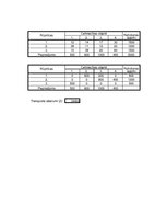 Paraugs 'Transporta uzdevuma atrisinājums', 5.