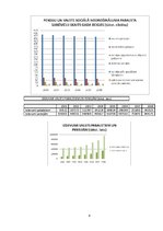 Referāts 'Sociālā nodrošinājuma modeļi Latvijā un ES', 6.