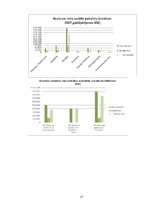 Referāts 'Sociālā nodrošinājuma modeļi Latvijā un ES', 17.