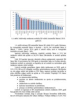 Diplomdarbs 'Nodokļu politikas efektivitātes nodrošināšana Latvijā un Eiropas Savienībā', 34.