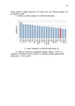 Diplomdarbs 'Nodokļu politikas efektivitātes nodrošināšana Latvijā un Eiropas Savienībā', 38.