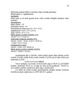 Diplomdarbs 'Nodokļu politikas efektivitātes nodrošināšana Latvijā un Eiropas Savienībā', 42.