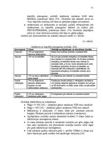 Diplomdarbs 'Nodokļu politikas efektivitātes nodrošināšana Latvijā un Eiropas Savienībā', 51.