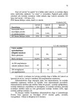 Diplomdarbs 'Nodokļu politikas efektivitātes nodrošināšana Latvijā un Eiropas Savienībā', 70.