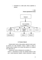 Referāts 'Dokumentācijas izstrāde trīszvaigžņu viesnīcai', 16.