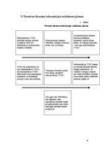 Referāts 'Dokumentācijas izstrāde trīszvaigžņu viesnīcai', 19.