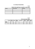 Referāts 'Dokumentācijas izstrāde trīszvaigžņu viesnīcai', 27.