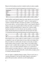 Referāts 'Attieksme pret plaģiātu Eiropas valstīs', 13.