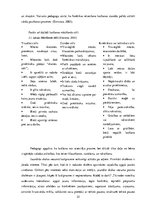 Diplomdarbs 'Emocionālās vides saistība ar lasītprasmes sasniegumiem sākumskolā', 25.