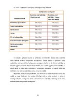 Diplomdarbs 'Emocionālās vides saistība ar lasītprasmes sasniegumiem sākumskolā', 36.