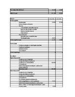 Biznesa plāns 'SIA "Latvian Plastics" biznesa plāns', 42.