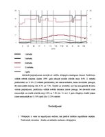 Referāts 'Vērtspapīri', 17.