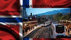 Prezentācija 'Norvēģija - tūrisma rajona raksturojums, tūrisma ģeogrāfija', 29.