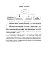 Biznesa plāns 'SIA "Briljanti"', 10.