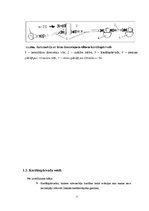 Konspekts 'Kardānpārvads', 5.