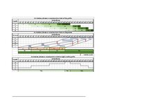 Konspekts 'Būvniecības vadīšana un organizēšana', 7.