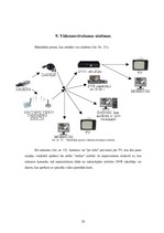 Referāts 'Videonovērošanas kameras, sistēmas, to izmantošana', 24.