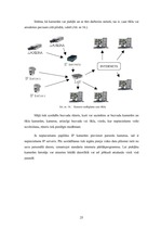 Referāts 'Videonovērošanas kameras, sistēmas, to izmantošana', 25.