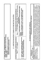 Prakses atskaite 'Klīniskā situācija farmakoloģijā', 4.