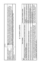 Prakses atskaite 'Klīniskā situācija farmakoloģijā', 5.