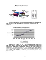 Referāts 'Transporta pakalpojuma uzņēmuma SIA "Sils & Co" cenu un darbības raksturojums', 27.